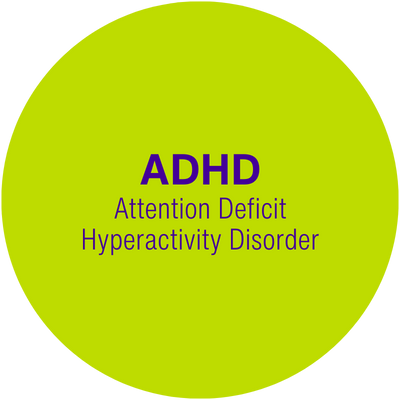ADHD